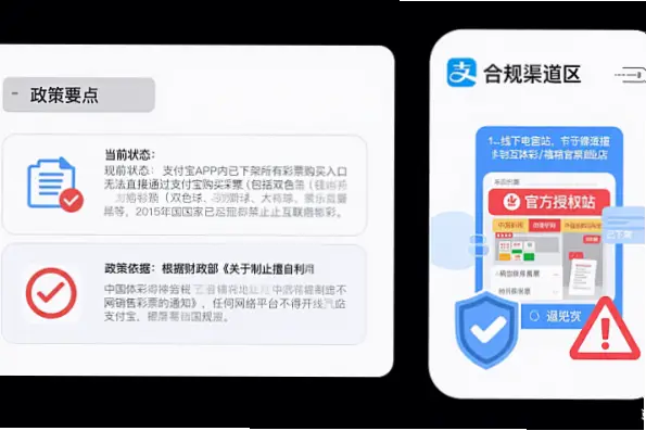 福利彩票新手怎么买？避免踩坑指南