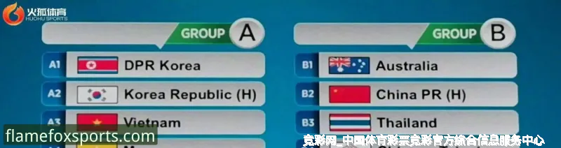 历史命中率展示